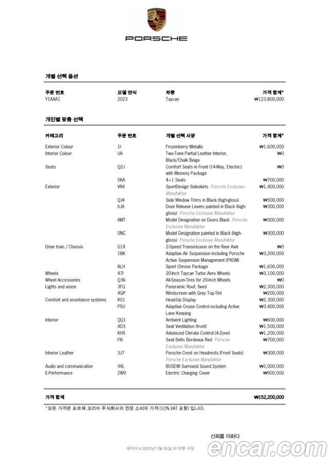 Porsche Taycan Base — пробег 41 760 км