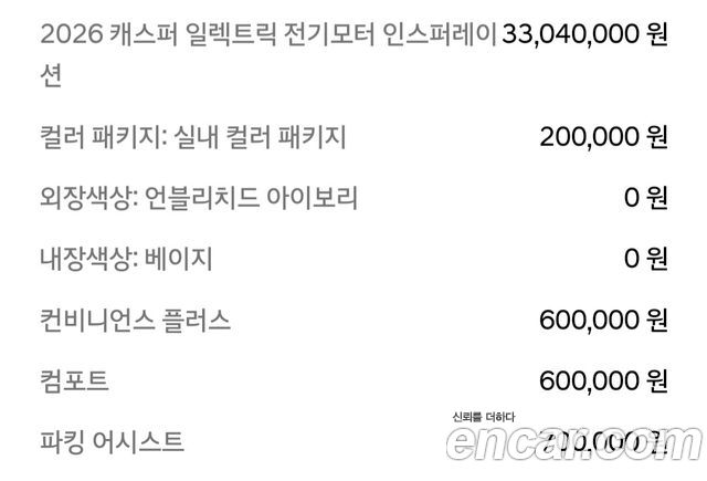 Hyundai Casper из Кореи Encar