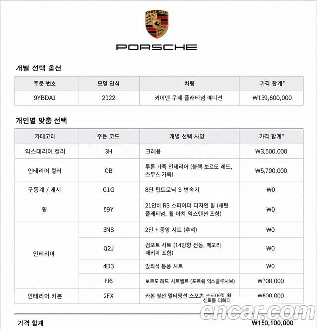 Porsche Cayenne из Кореи Encar