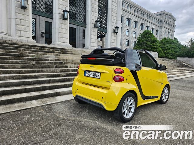 Smart Fortwo Passion MHD — пробег 75 085 км