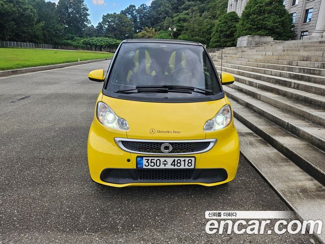 Smart Fortwo Passion MHD — пробег 75 085 км