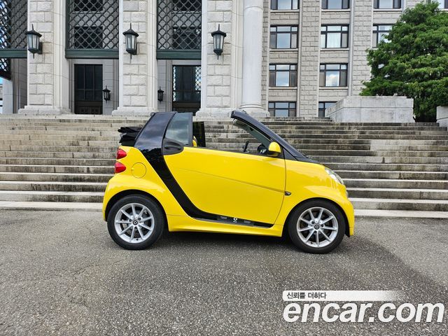 Smart Fortwo Passion MHD — пробег 75 085 км