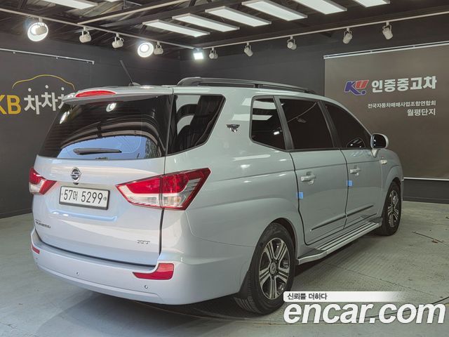 Ssangyong KORANDO из Кореи Encar