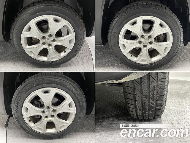 Jeep Renegade 2.0 Diesel Limited High AWD — пробег 112 076 км
