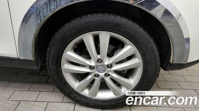 Hyundai Tucson из Кореи Encar