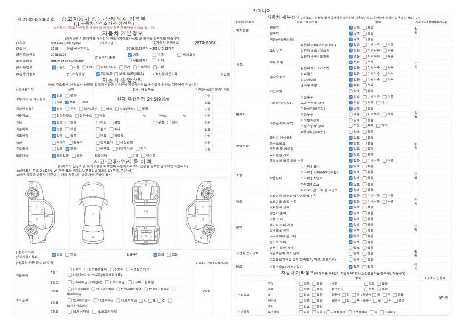 Детальное состояние автомобиля