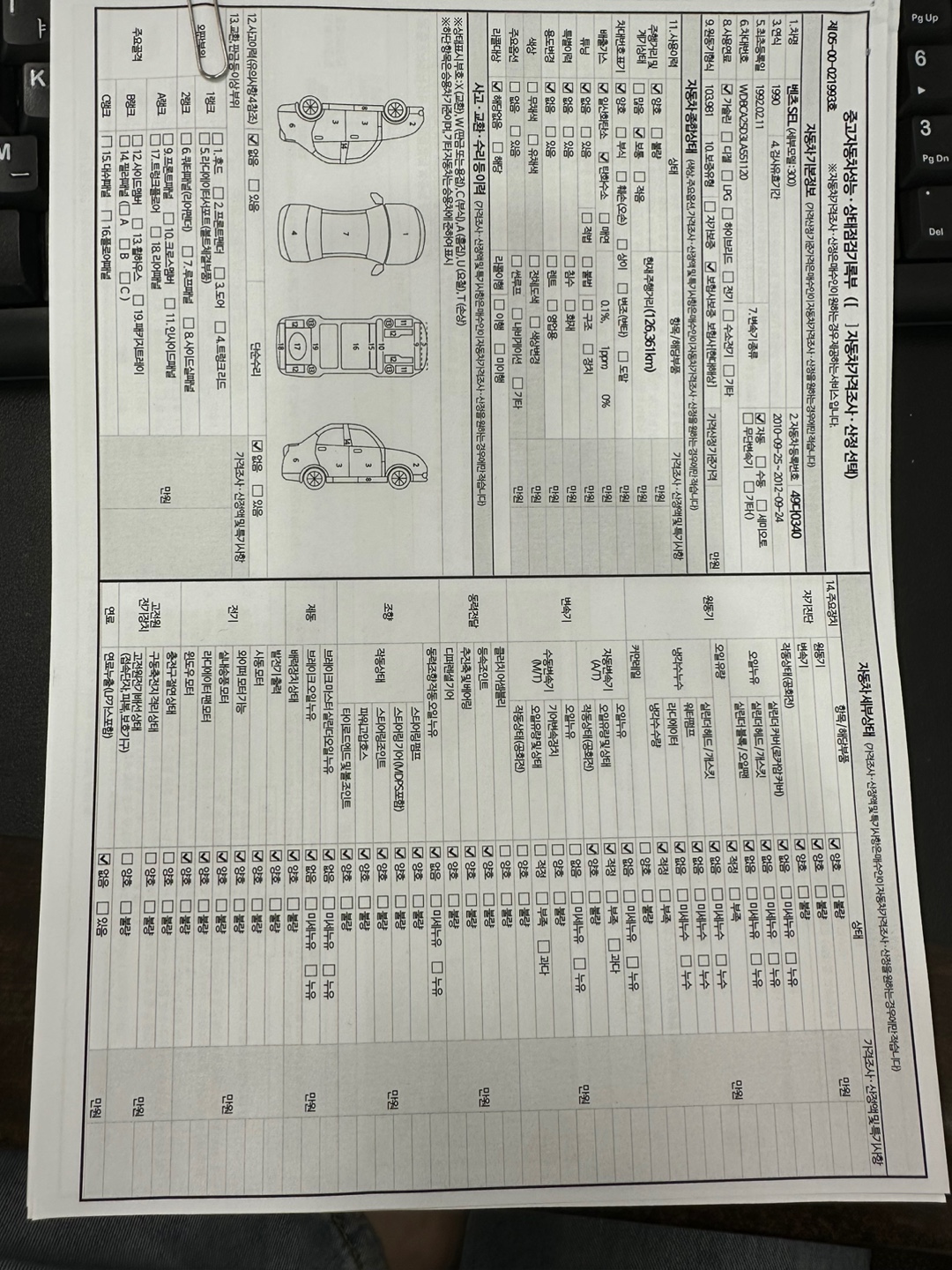 Детальное состояние автомобиля