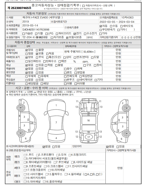 Основная информация и общее состояние / история аварий и ремонтов
