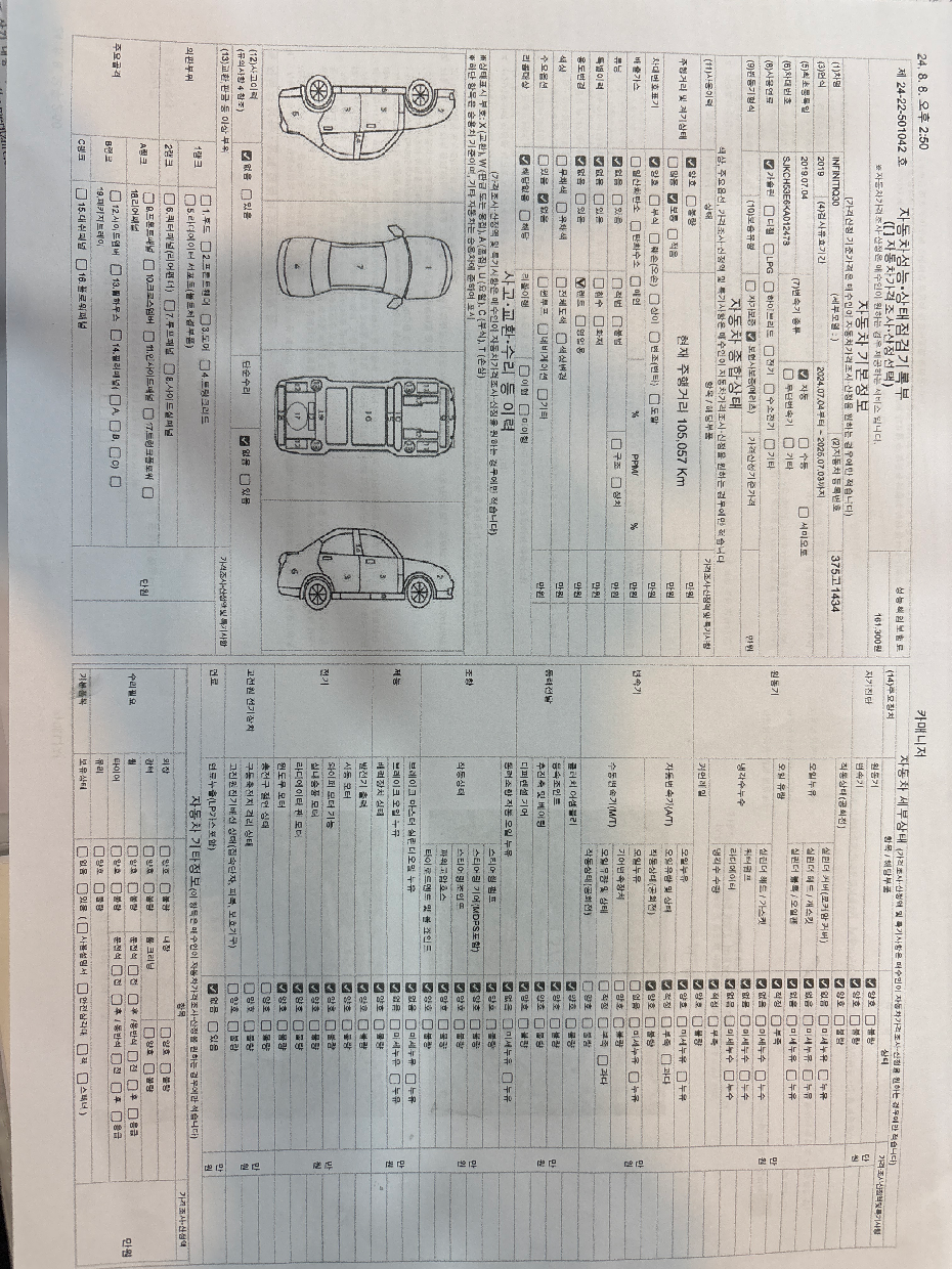 Подробное состояние автомобиля и другая информация