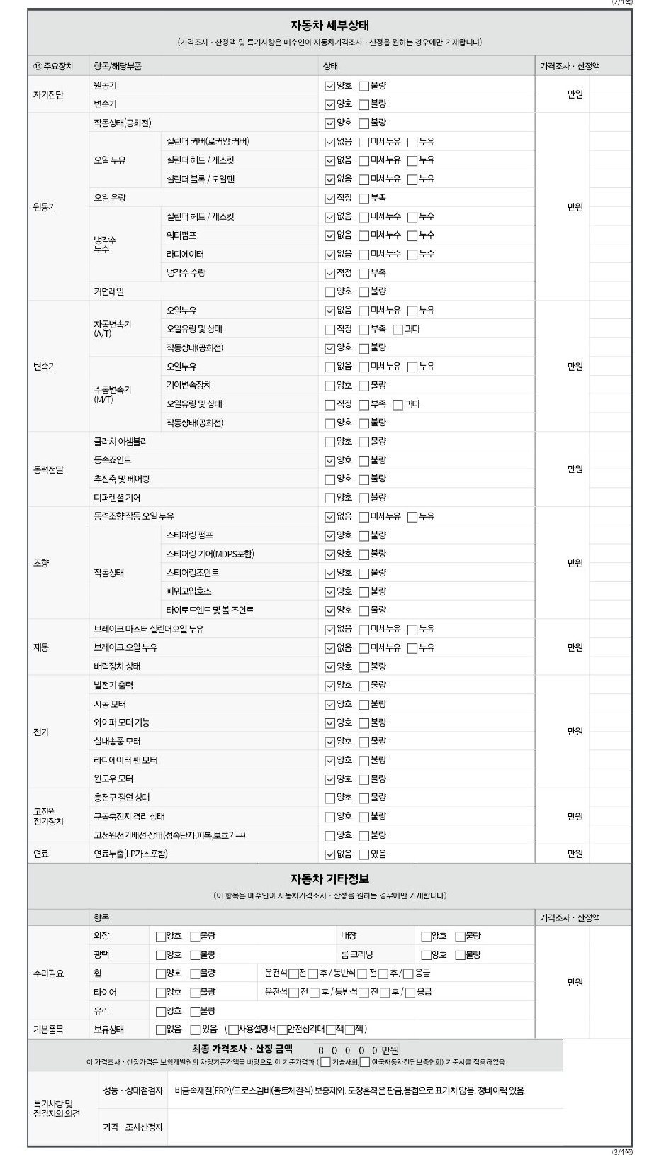 Детальное состояние автомобиля