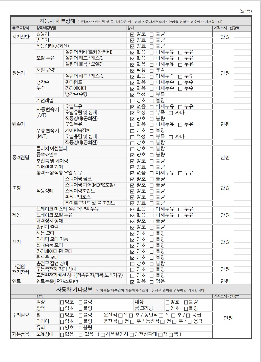 Подробное состояние автомобиля и другая информация