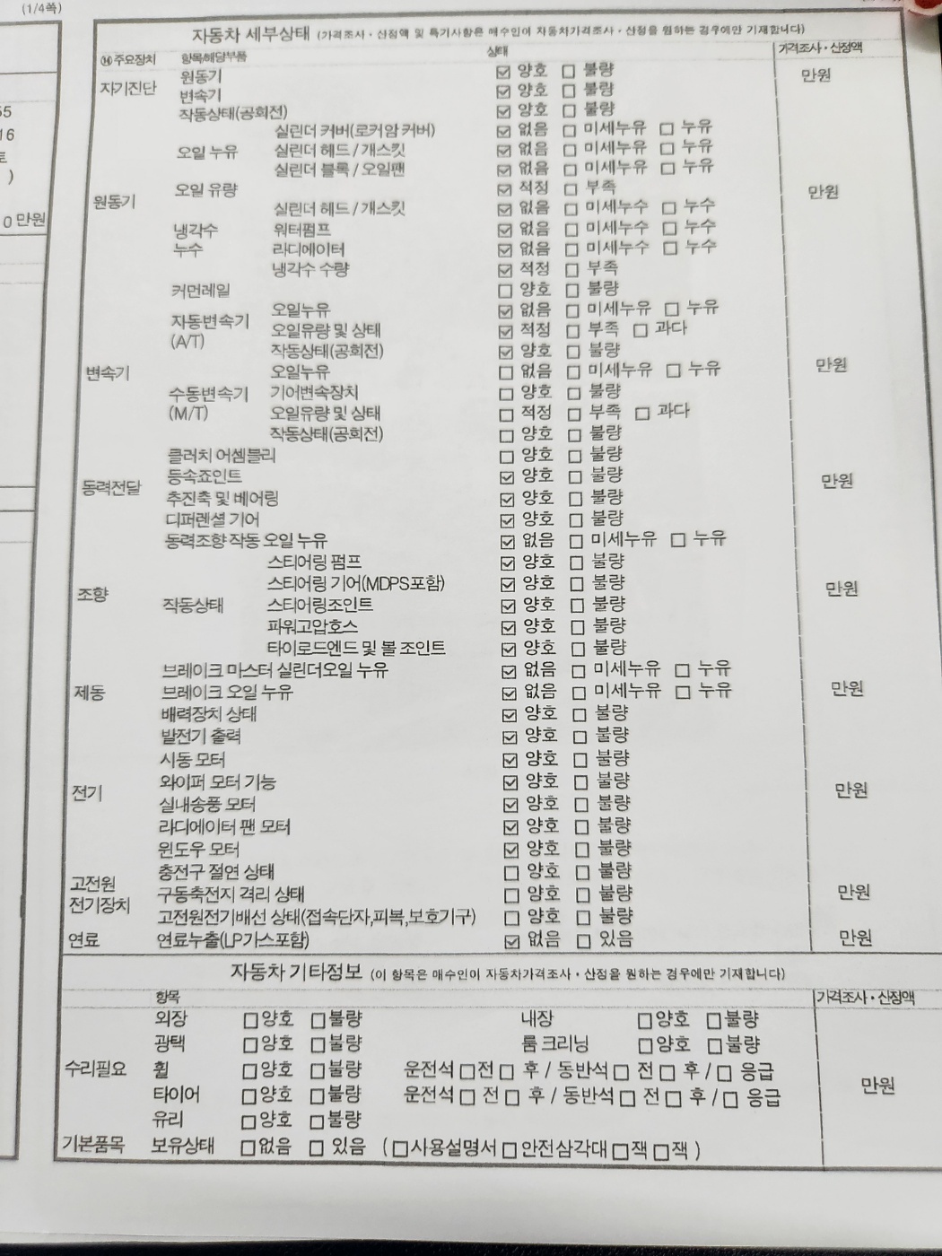 Детальное состояние автомобиля
