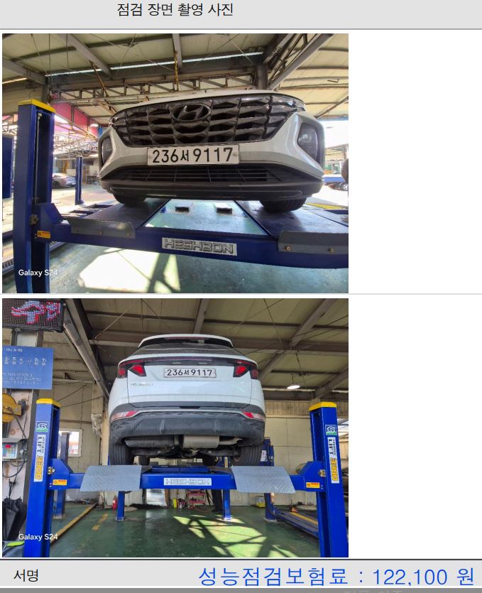 Фотографии, сделанные во время проверки, подписи