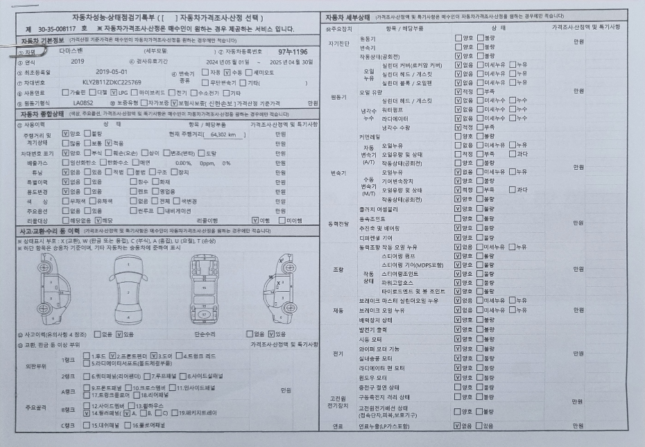 Основная информация и общее состояние / история аварий и ремонтов