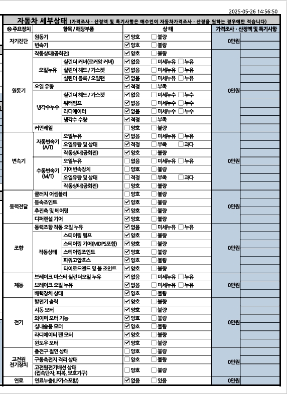 Детальное состояние автомобиля