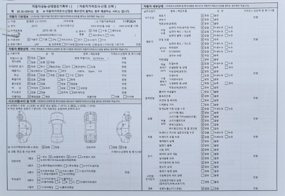 Основная информация и общее состояние / история аварий и ремонтов
