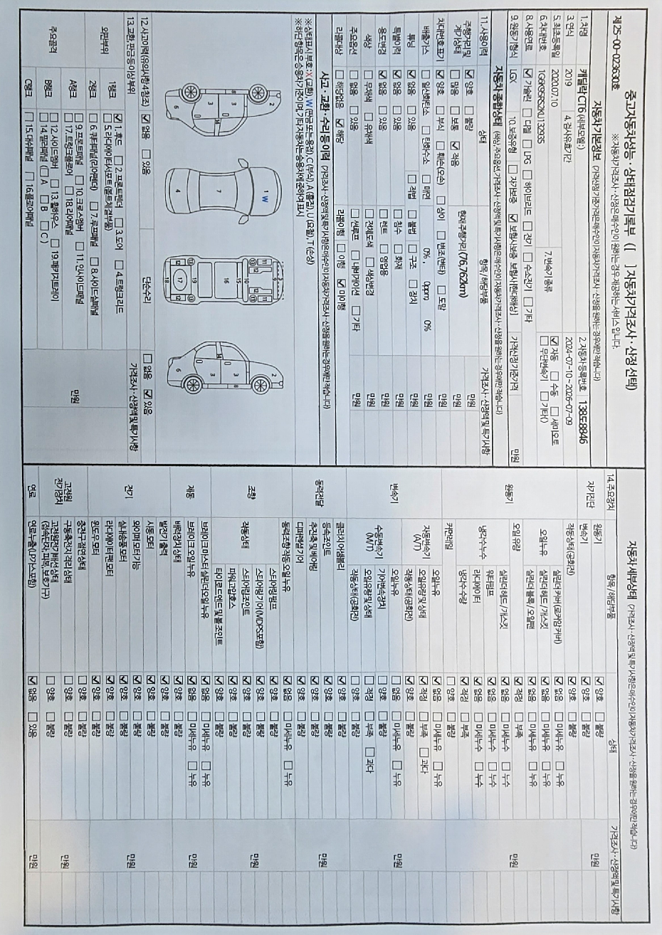 Основная информация и общее состояние / история аварий и ремонтов