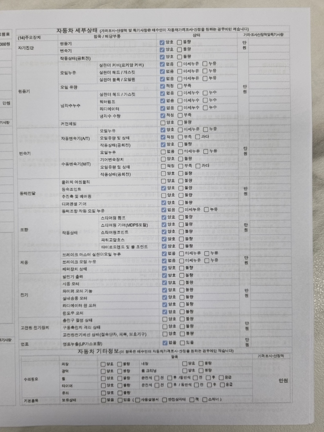 Детальное состояние автомобиля