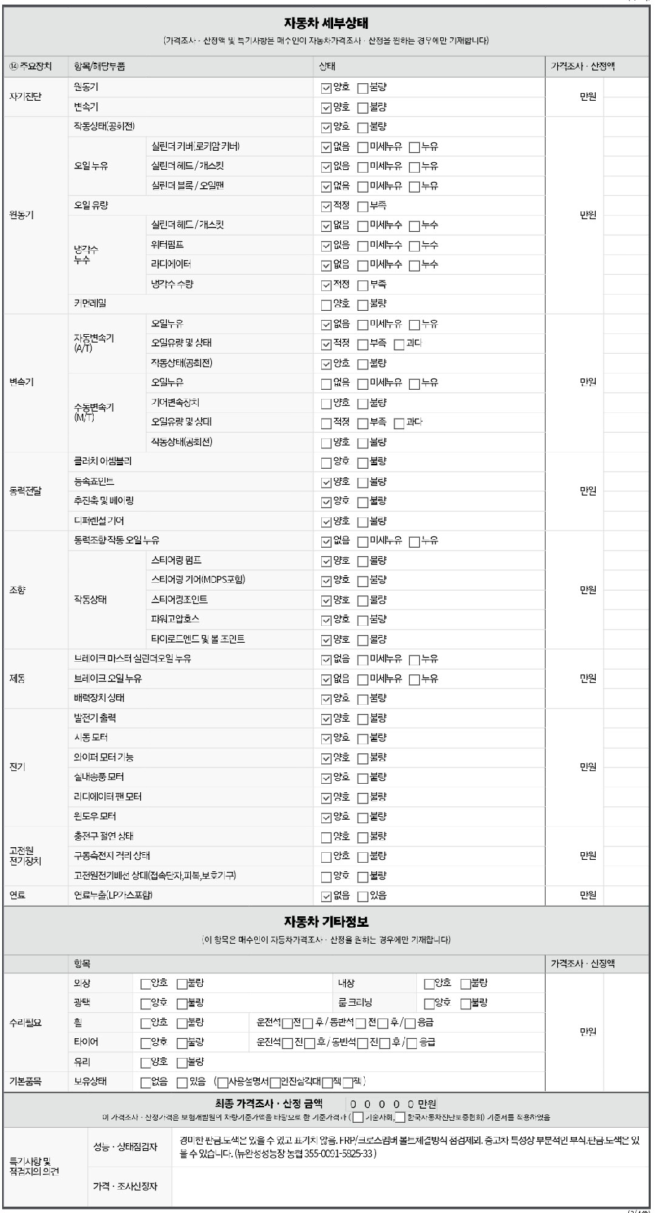 Детальное состояние автомобиля