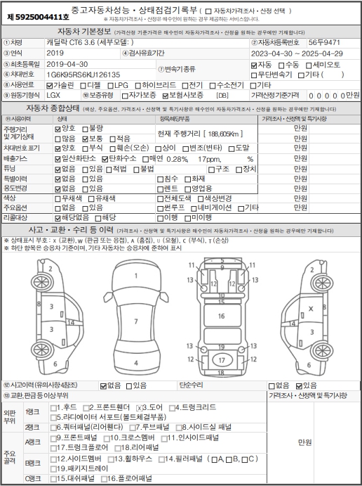 Основная информация и общее состояние / история аварий и ремонтов