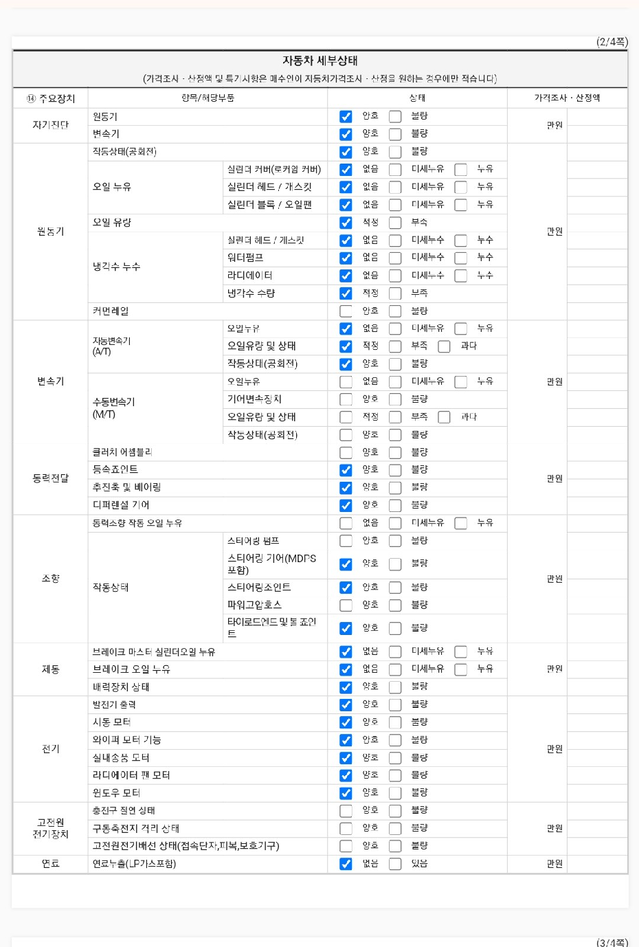 Детальное состояние автомобиля