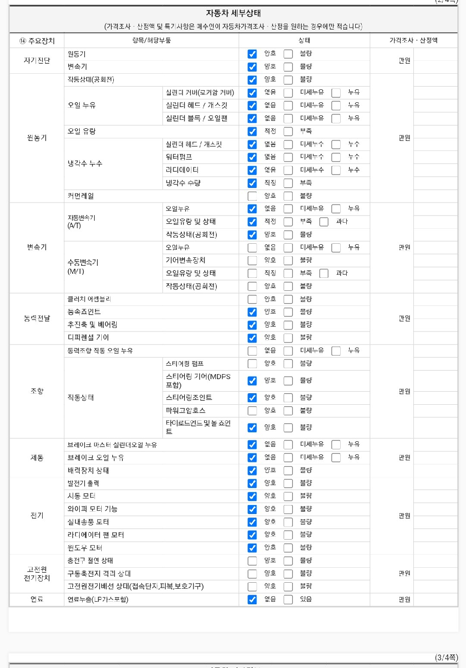 Детальное состояние автомобиля