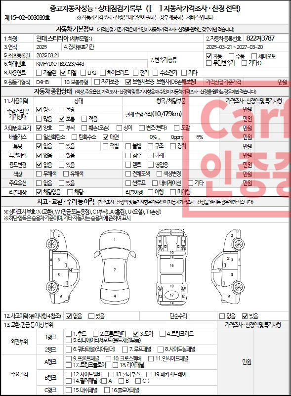 Основная информация и общее состояние / история аварий и ремонтов