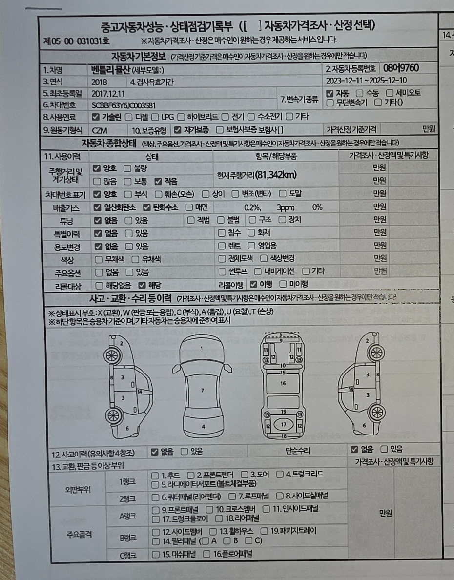 Основная информация и общее состояние / история аварий и ремонтов