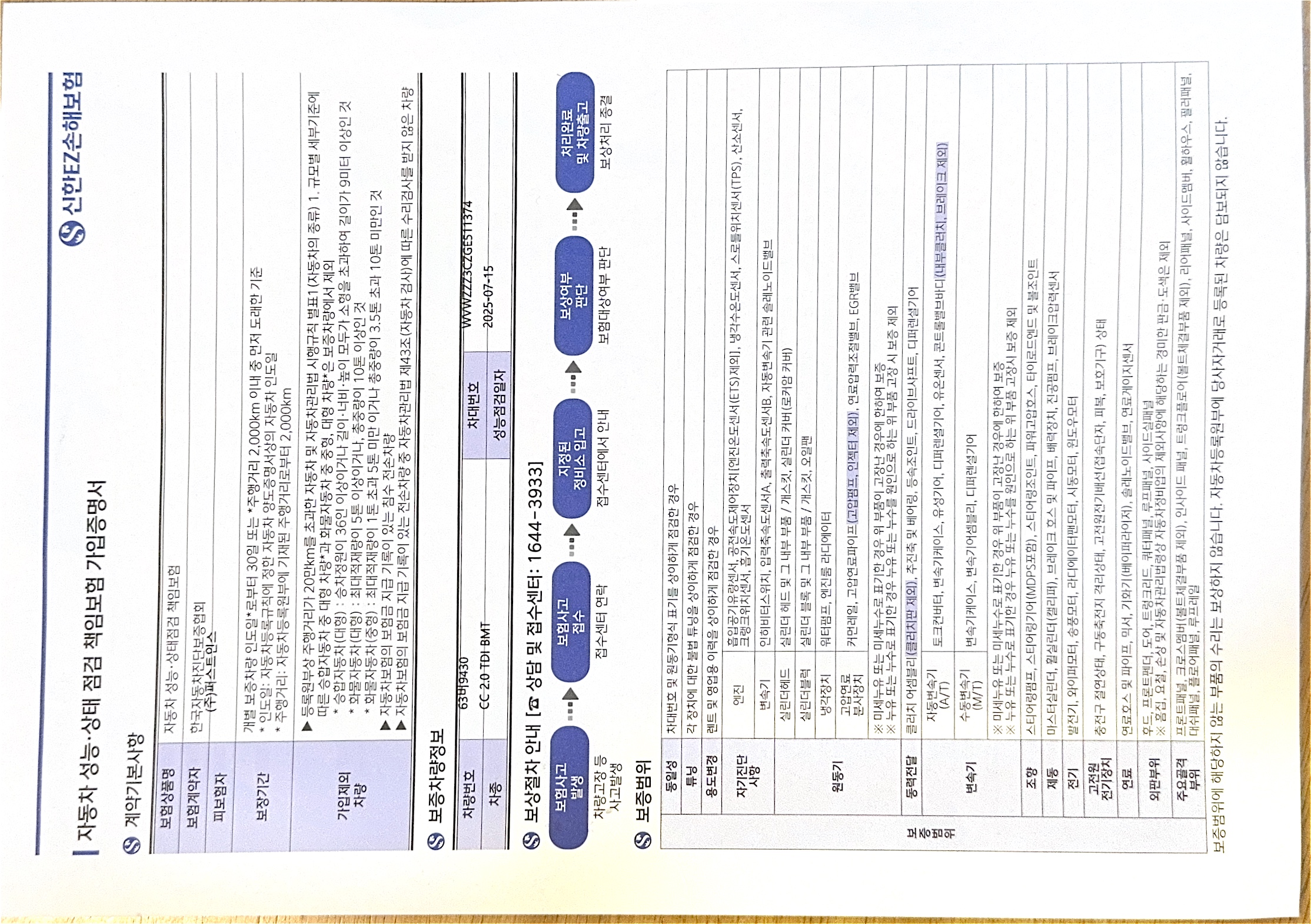 Подробное состояние автомобиля и другая информация