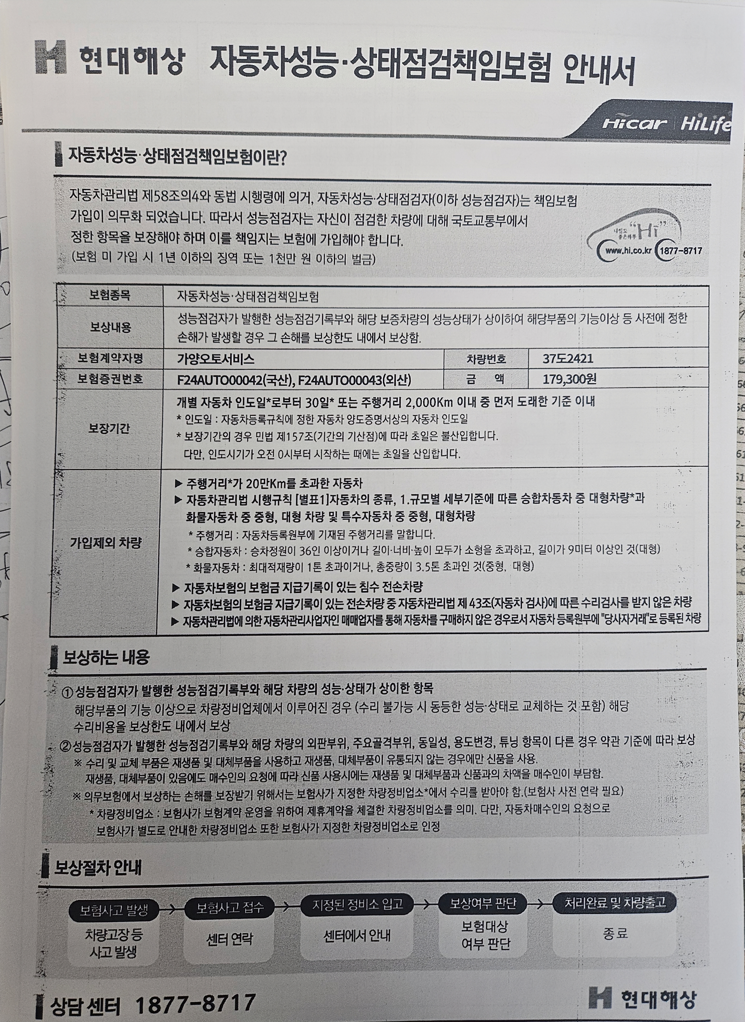 Подробное состояние автомобиля и другая информация