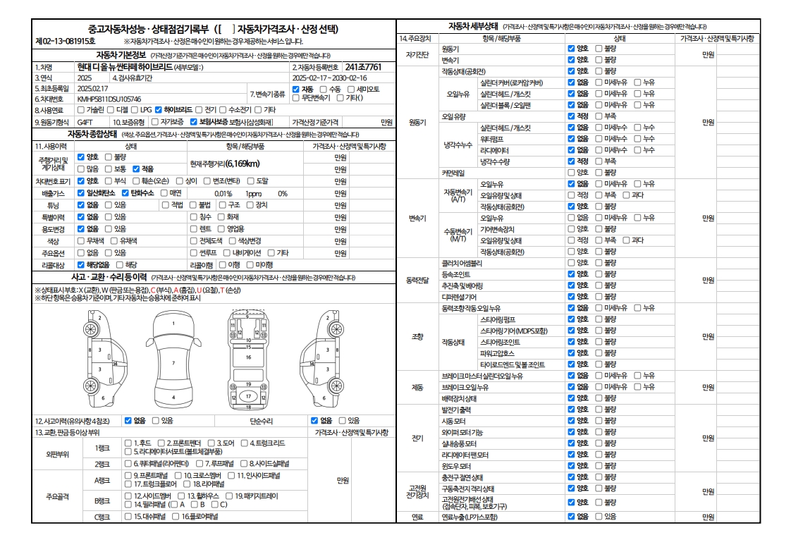 Основная информация и общее состояние / история аварий и ремонтов