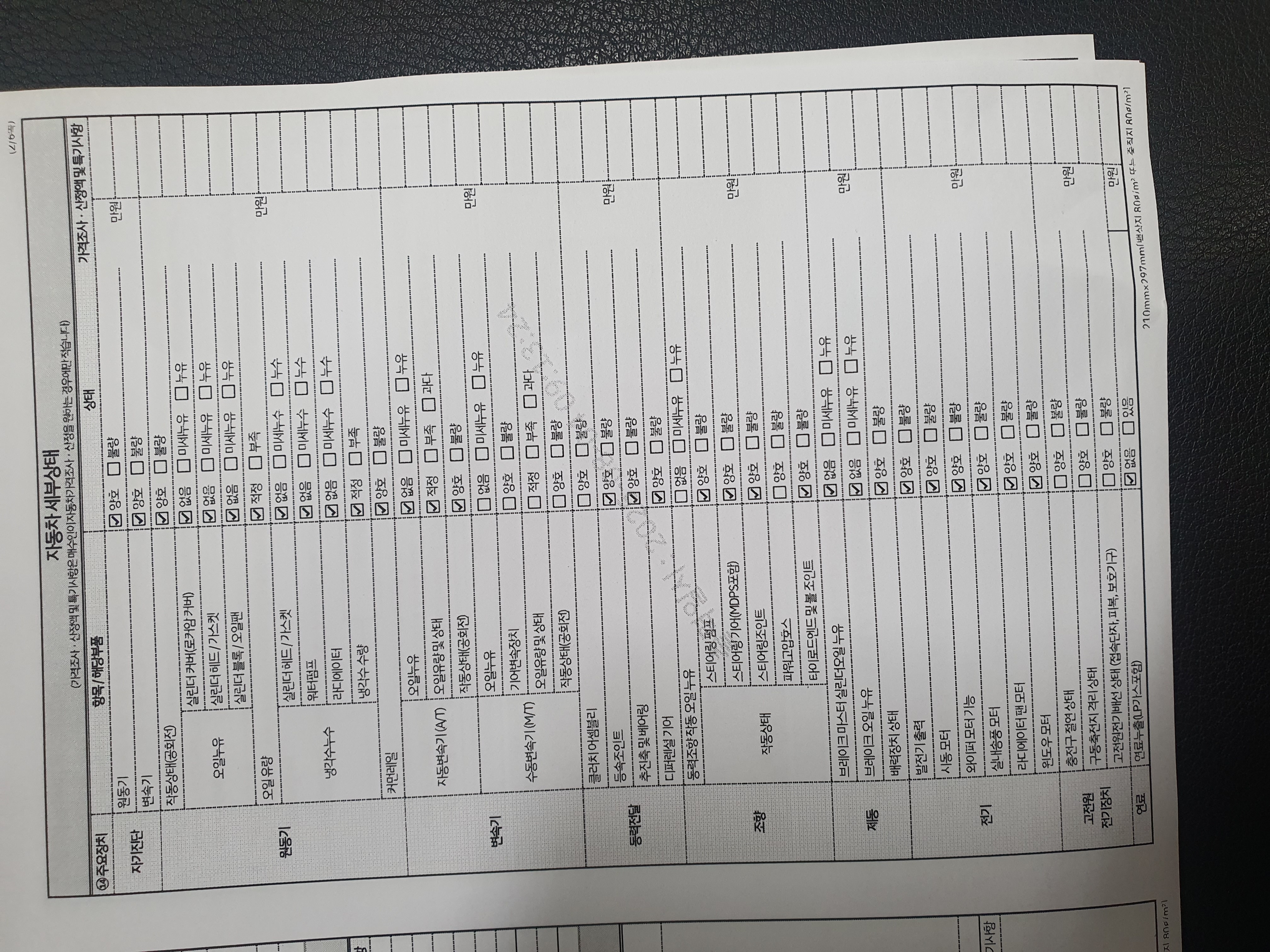 Детальное состояние автомобиля