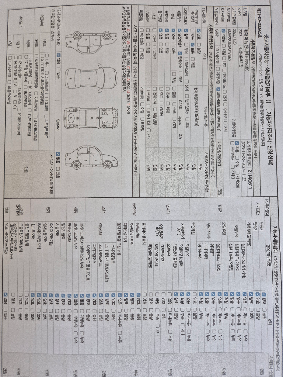 Основная информация и общее состояние / история аварий и ремонтов