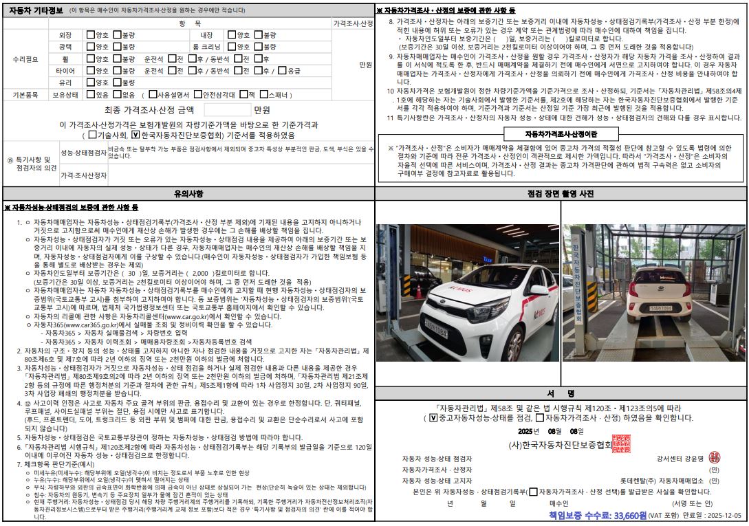 Детальное состояние автомобиля