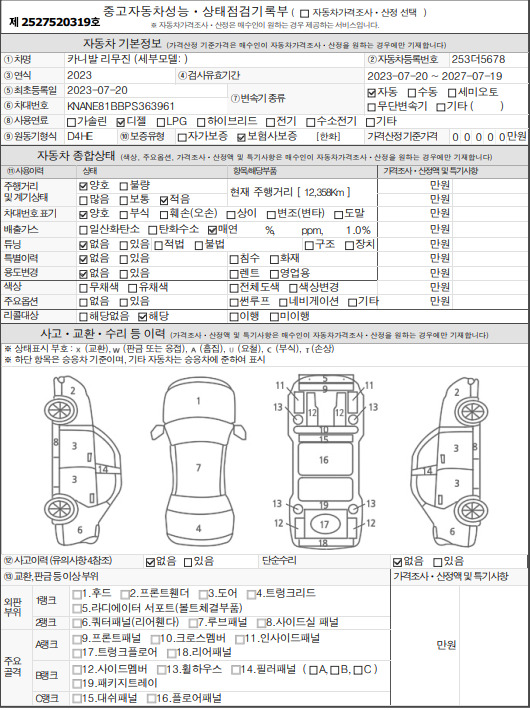 Основная информация и общее состояние / история аварий и ремонтов