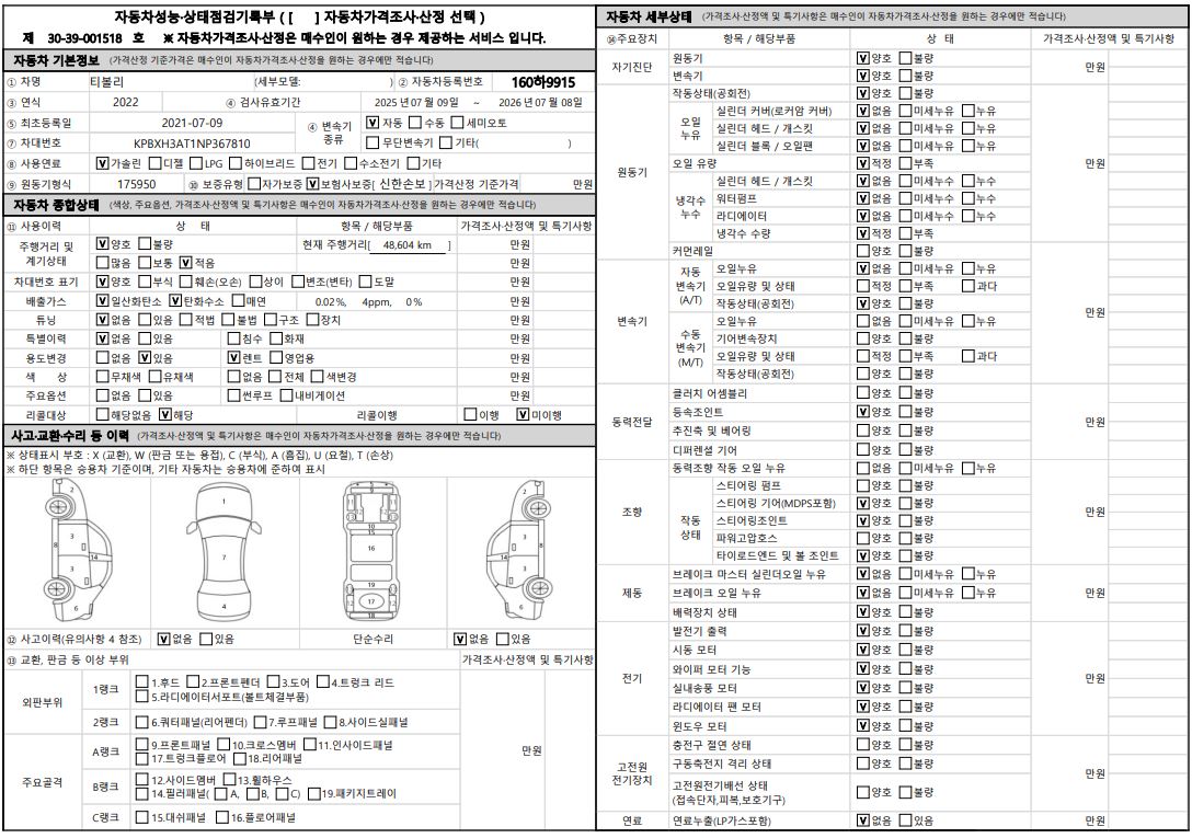 Основная информация и общее состояние / история аварий и ремонтов