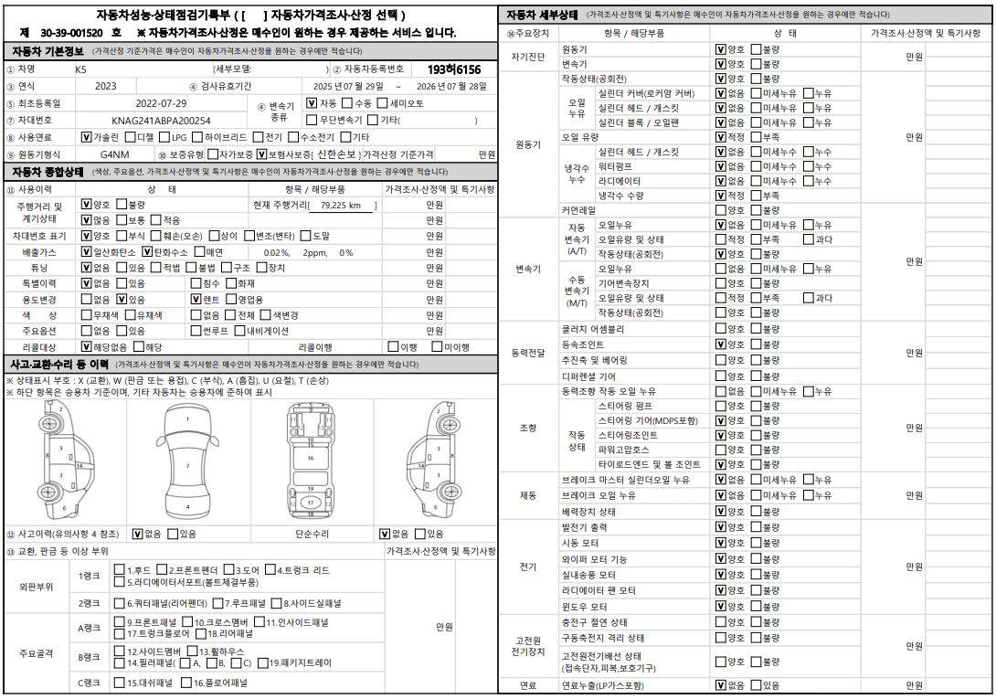Основная информация и общее состояние / история аварий и ремонтов