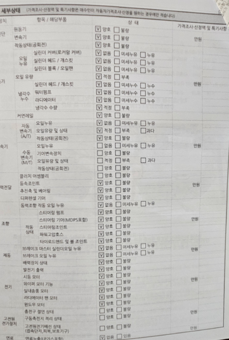 Подробное состояние автомобиля и другая информация