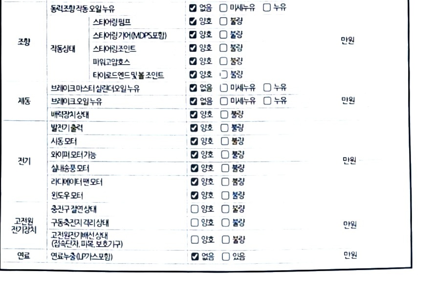 Подробное состояние автомобиля и другая информация