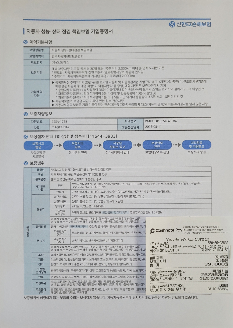 Фотографии, сделанные во время проверки, подписи