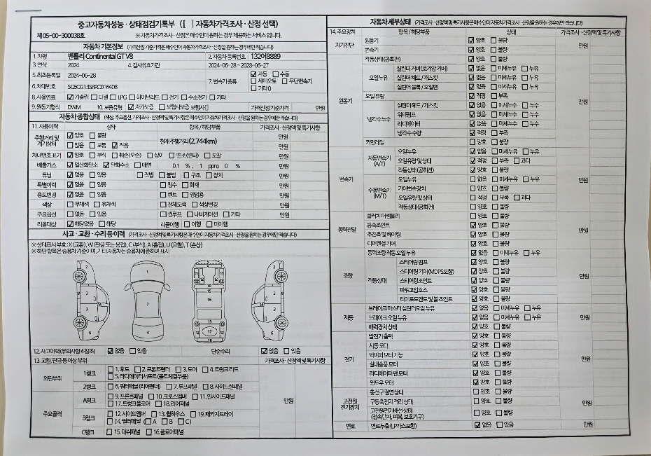 Основная информация и общее состояние / история аварий и ремонтов