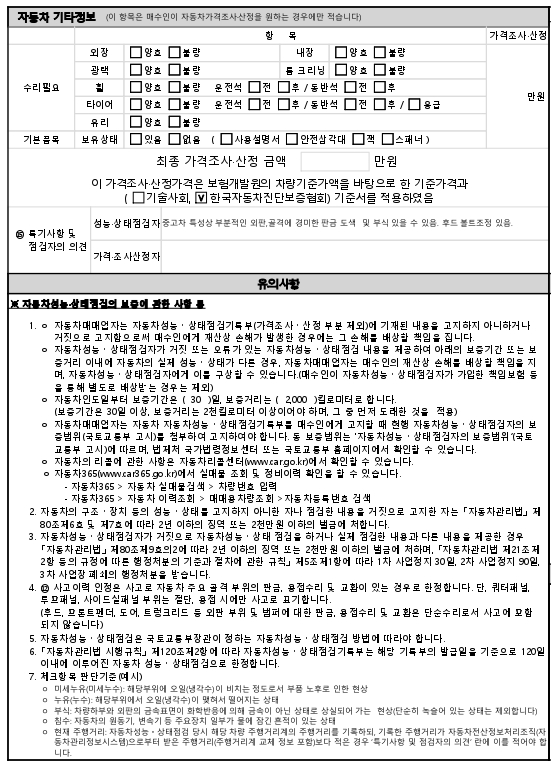 Подробное состояние автомобиля и другая информация