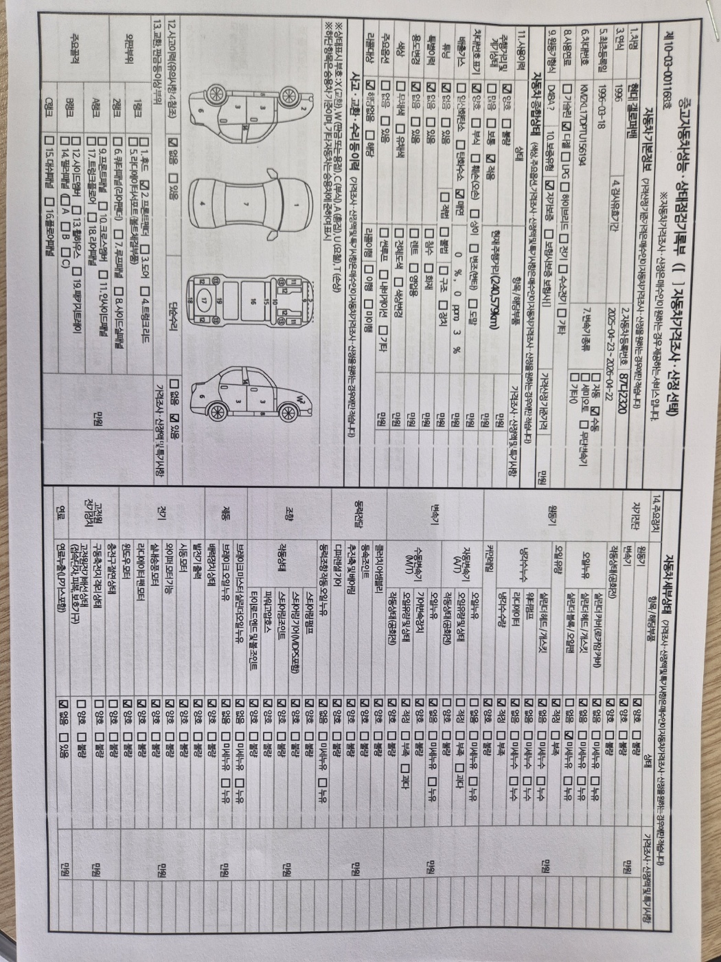 Основная информация и общее состояние / история аварий и ремонтов
