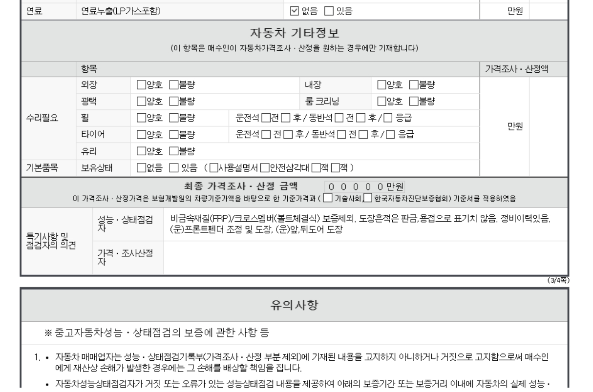 Фотографии, сделанные во время проверки, подписи