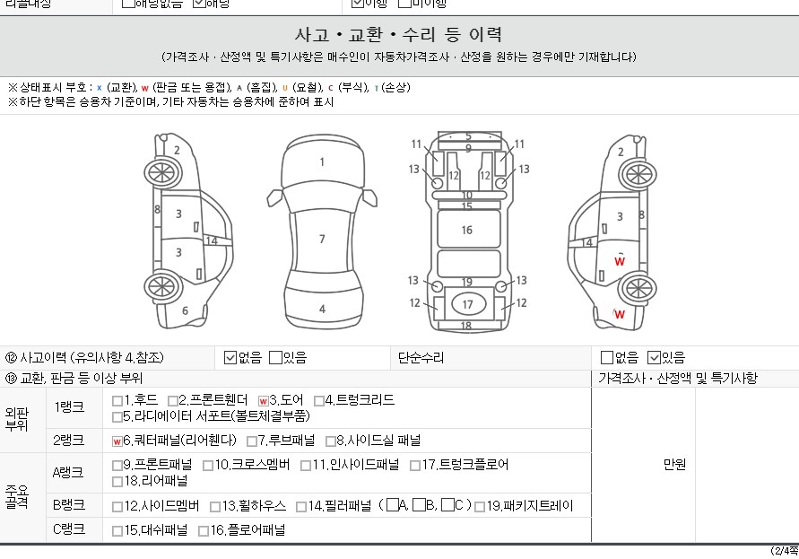 Детальное состояние автомобиля