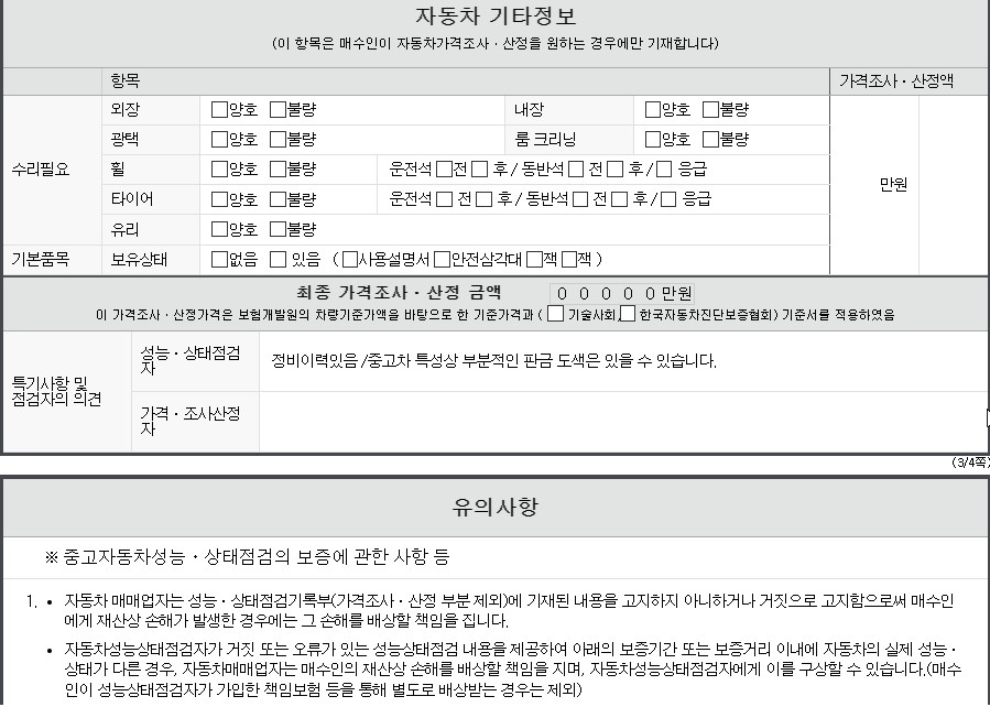 Фотографии, сделанные во время проверки, подписи