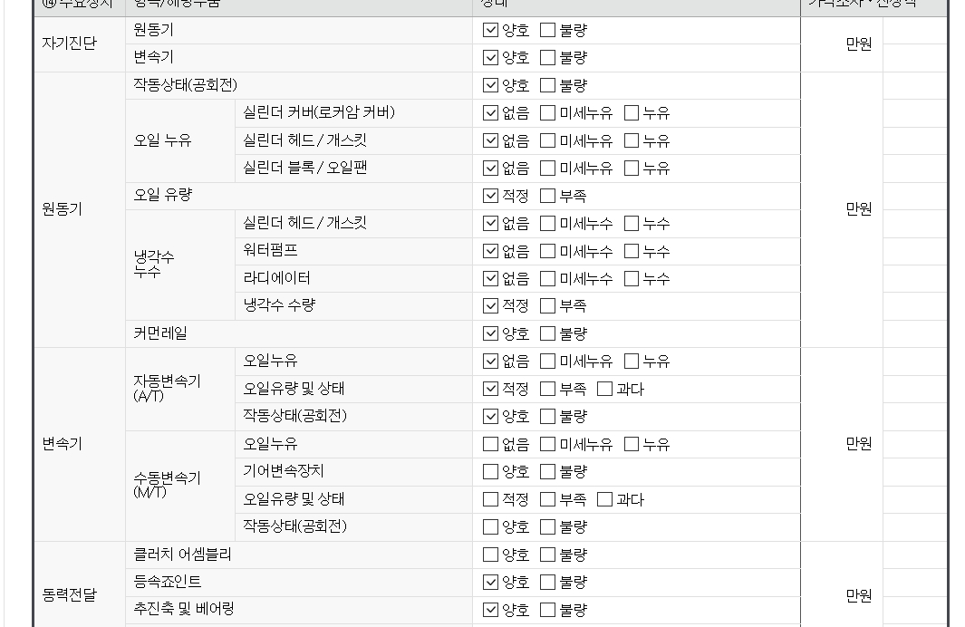 Подробное состояние автомобиля и другая информация