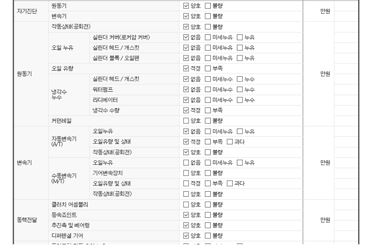 Подробное состояние автомобиля и другая информация
