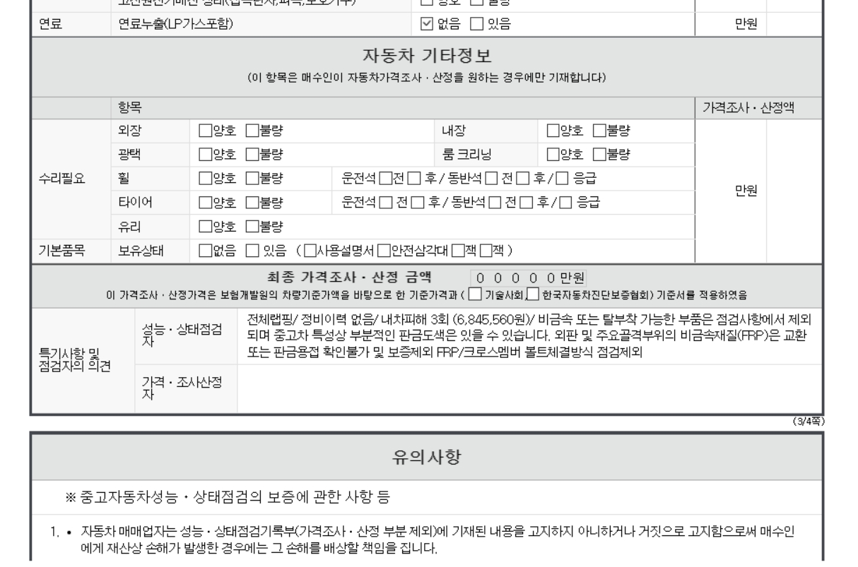 Фотографии, сделанные во время проверки, подписи