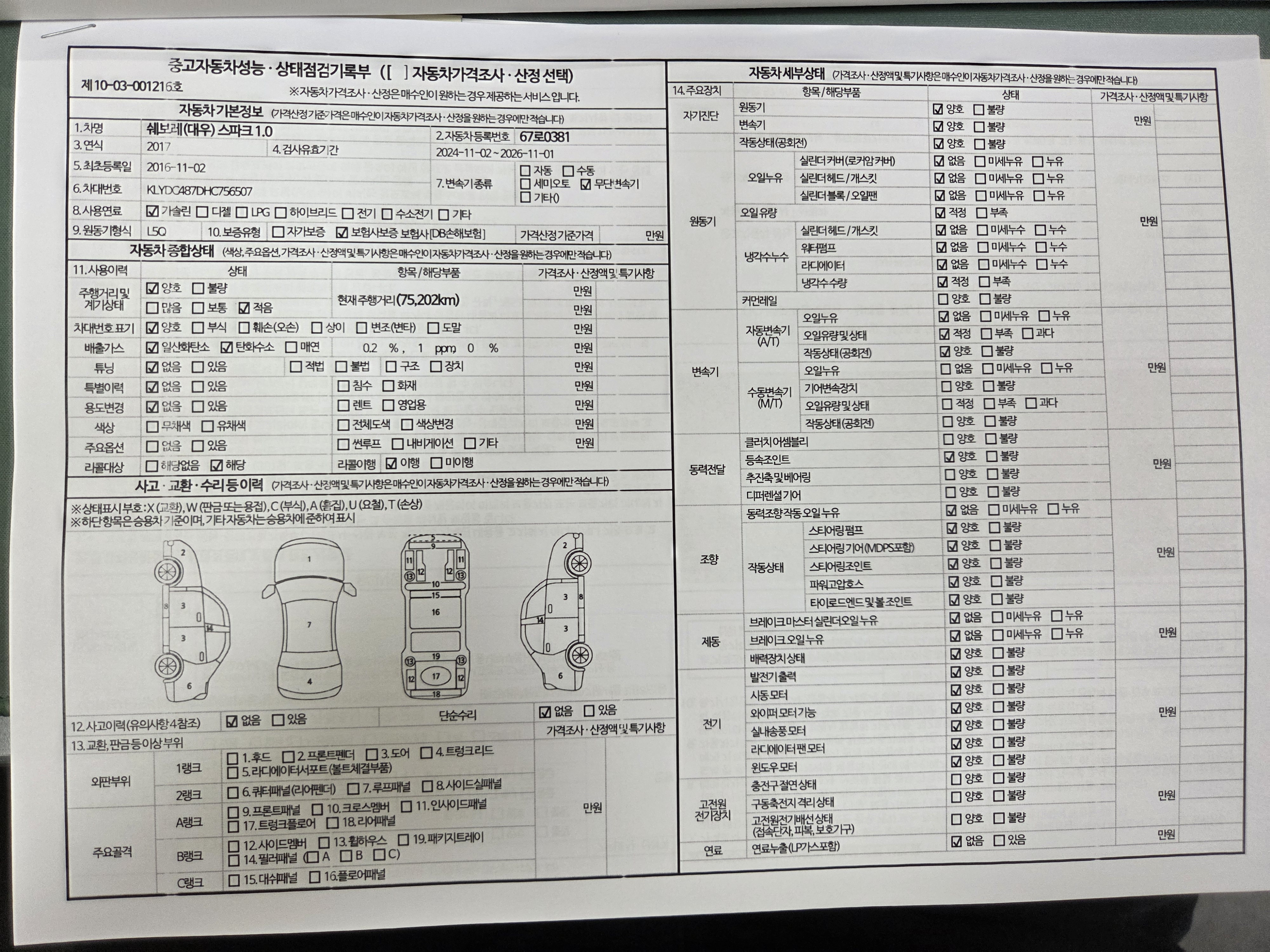 Основная информация и общее состояние / история аварий и ремонтов